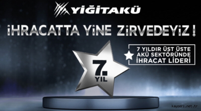 Türkiye’nin Akü Sektöründeki Gururu Yiğit Akü, İhracatta Gücünün Zirvesinde.