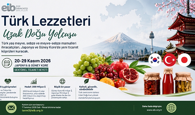 Türk lezzetleri Uzak Doğu yolcusu