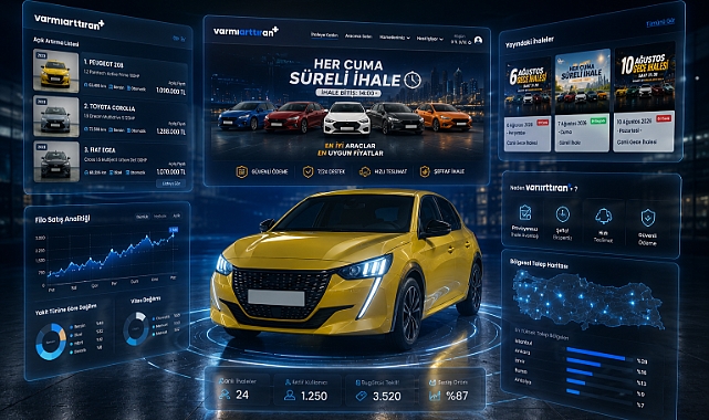 İkinci El Otomobil Ticaretinde Yeni Rekabet Alanı: Doğru Araca Hızlı Ulaşma